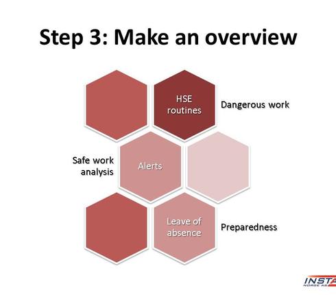 HSE for leaders (6)